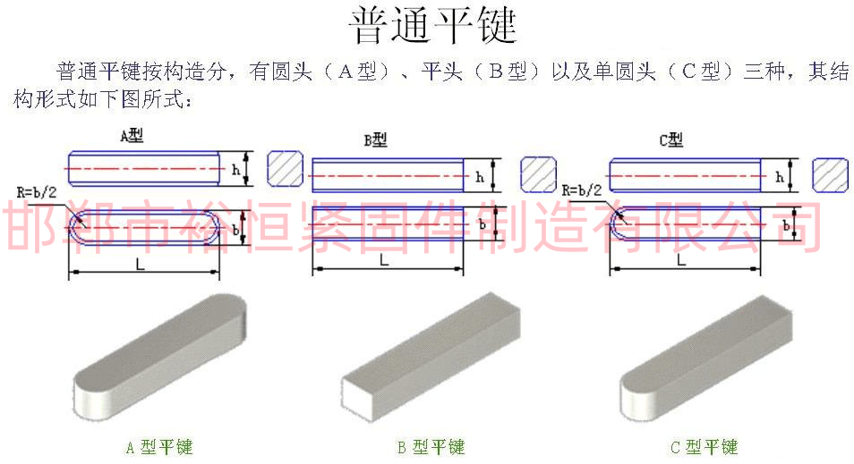 1715066662638692.png 普通平鍵類型表_.png