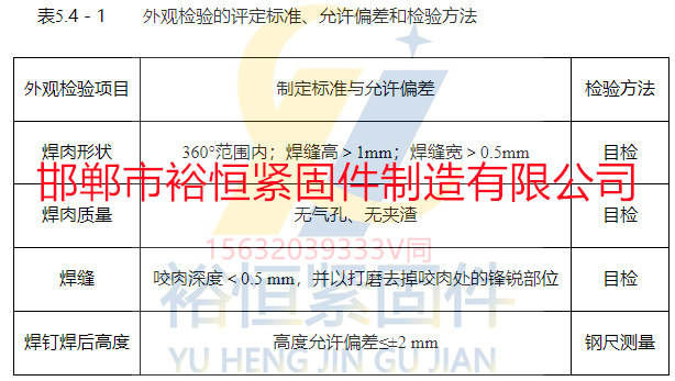 焊釘外觀焊接檢驗標準.png