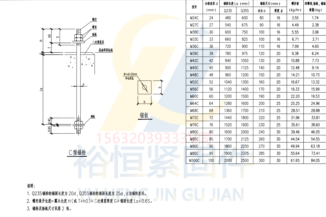 1755678124335559.png C型雙頭型D-CV510200C-2023錨標(biāo)標(biāo)準(zhǔn).png